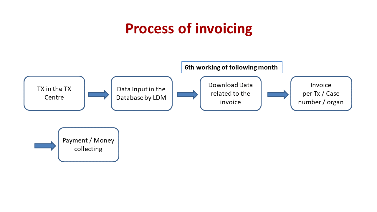 _images/Invoicing.png