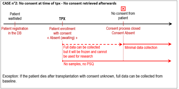_images/consent_absent_tx2.png