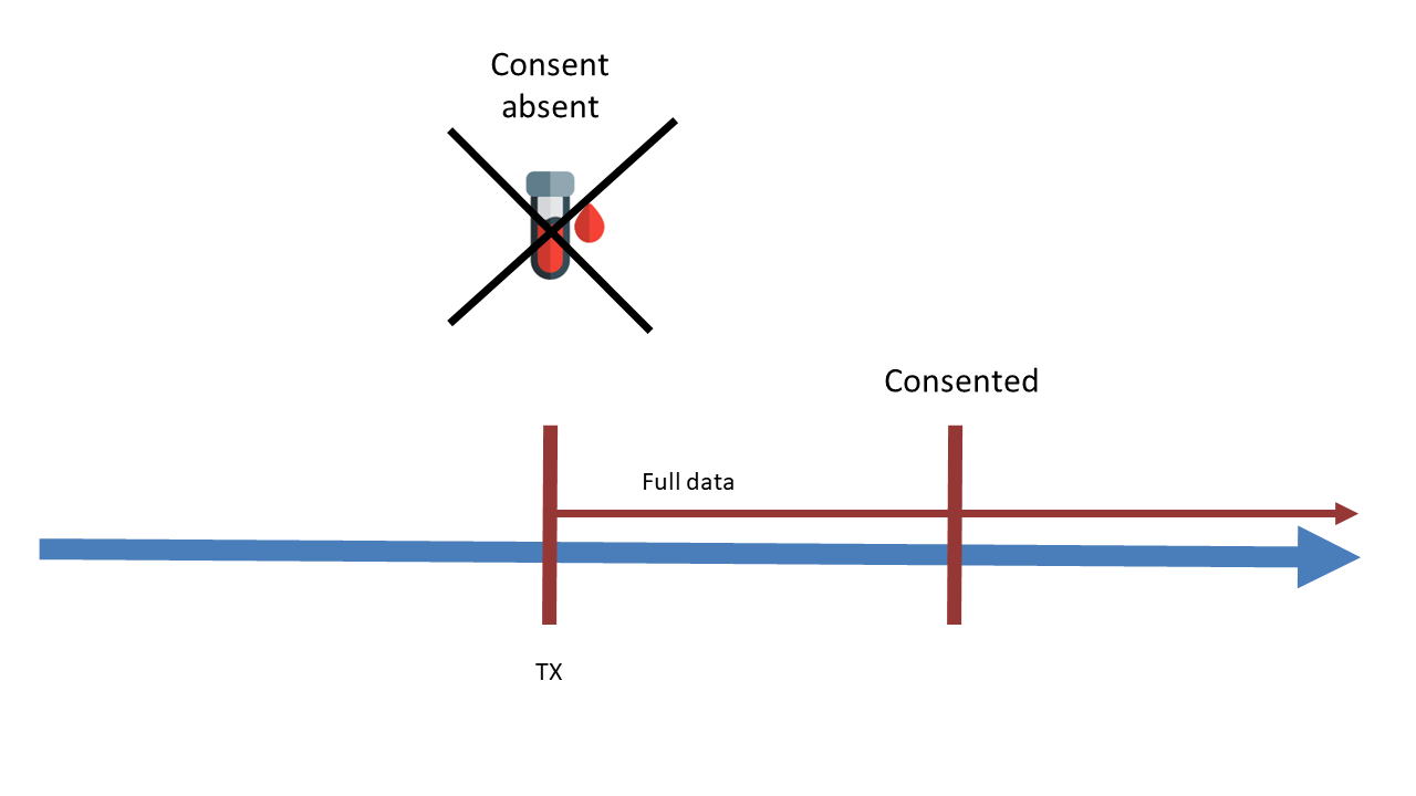 _images/consent_tx.png